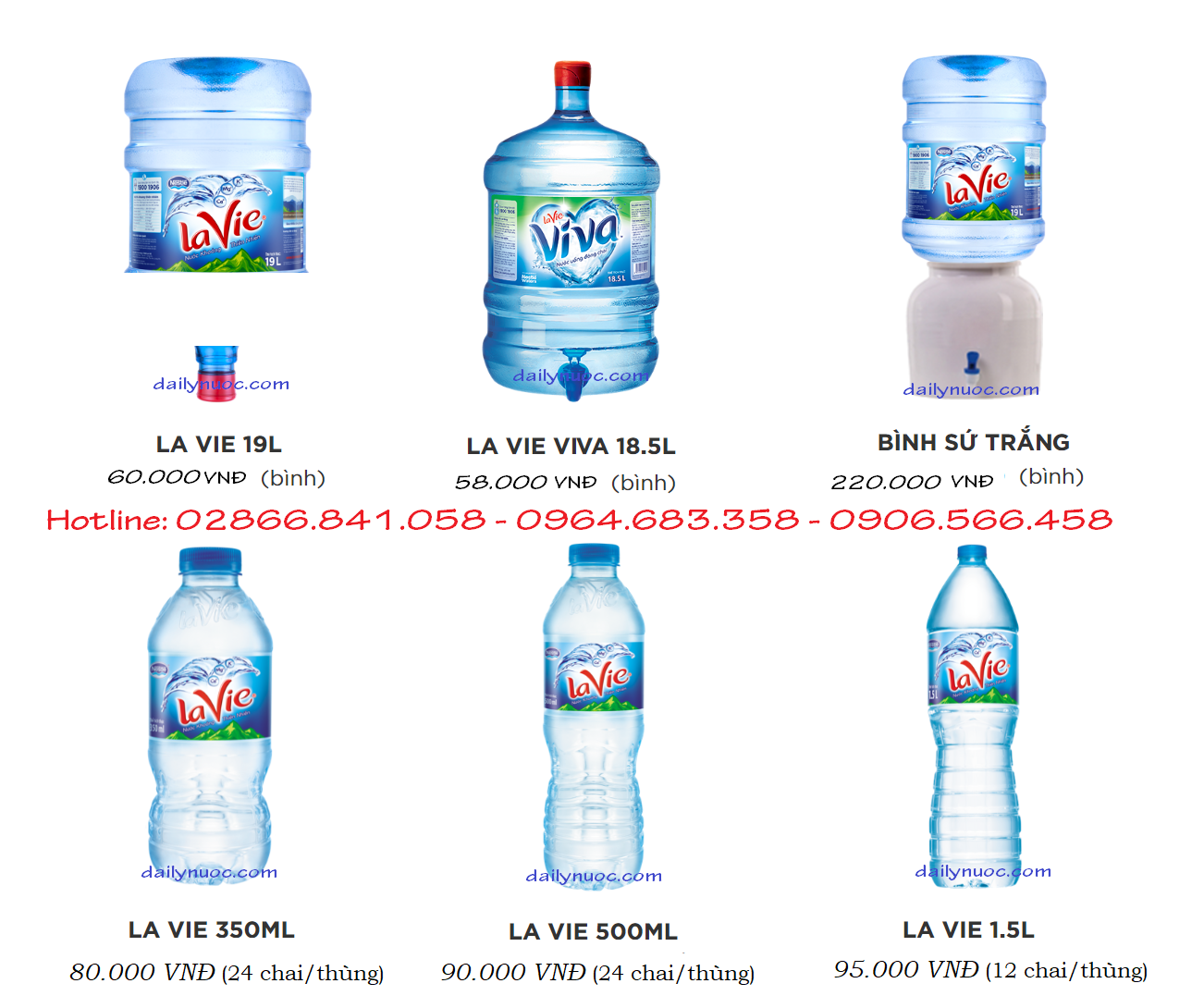 Nước uống Lavie là sản phẩm được lựa chọn nhiều nhất 