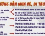 4 CÁCH MUA VÉ TÀU TẾT 2016 NHANH NHẤT